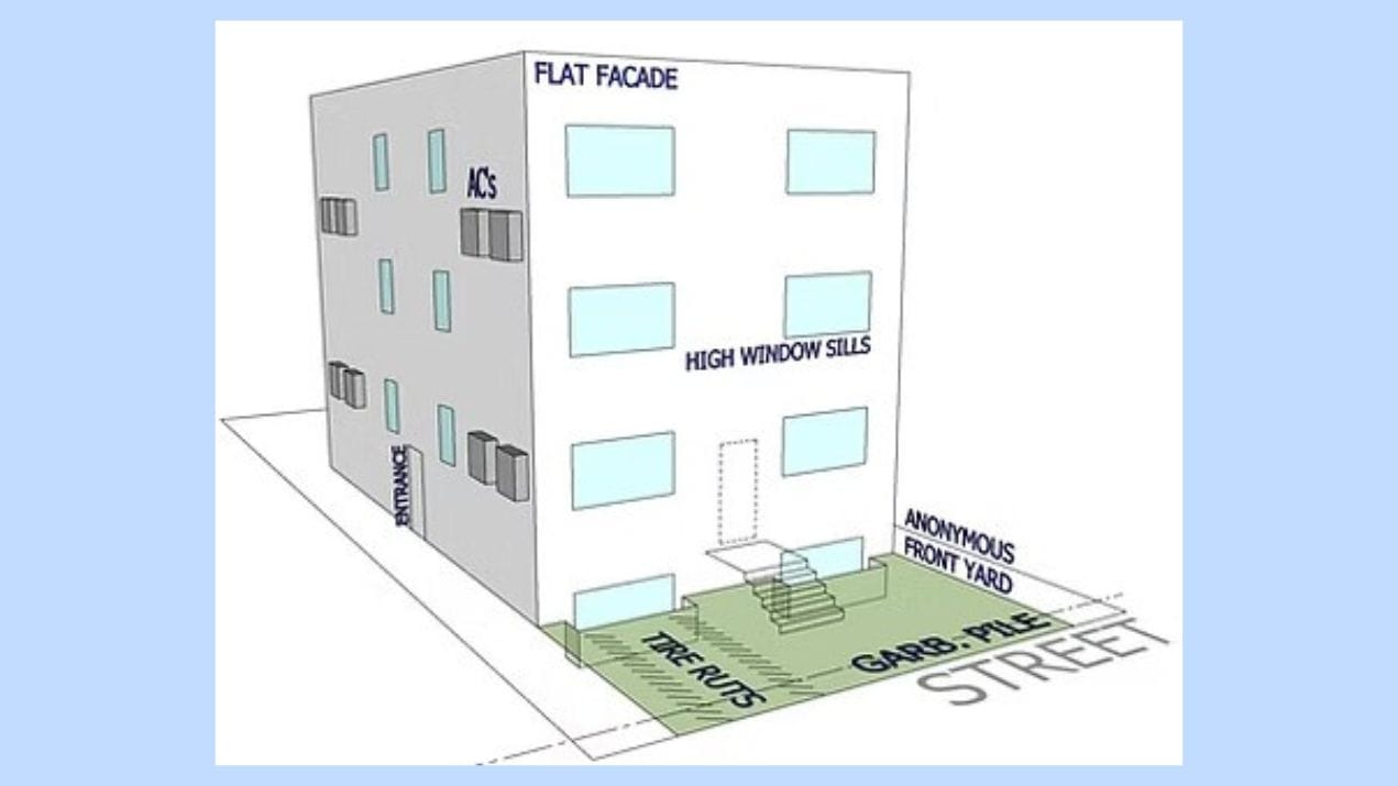 buildingin ottawa zoning